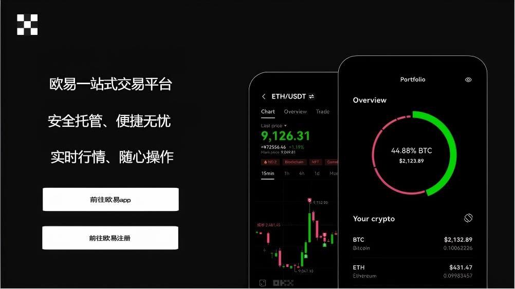 okpay钱包官网版交易币页面展示